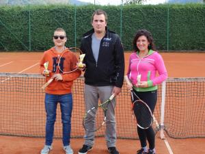 TKK Najboljši v drugi ligi